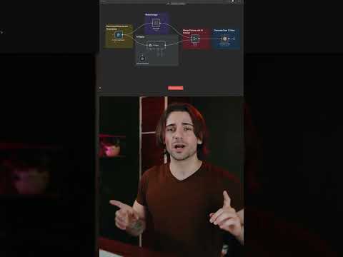 How to access Sora 2 in Europe or other parts of the world!