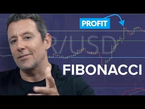 Fibonacci Retracement Trading Strategy Explained