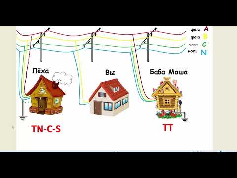 А так можно?! От одной ВЛ и TN-C-S и ТТ ?