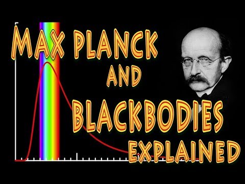 Black Bodies and Planck Explained