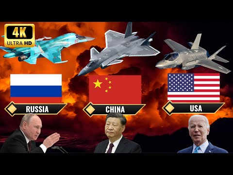 TOP 10 | Military Aircraft Fleet Strength by Country (2024)