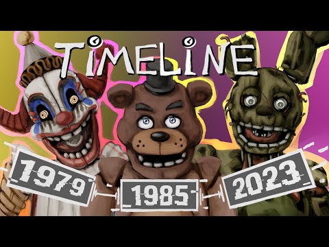 The Full Five Nights at Freddy's Timeline