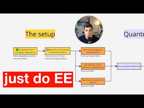 How to Become a Quantum Engineer (in 7 Minutes)