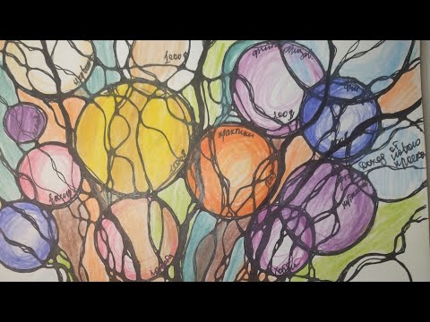 Нейродрево, деньги, финансовое благополучие, увеличение дохода