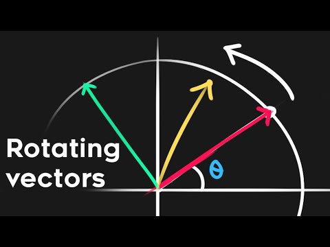 How to rotate a vector
