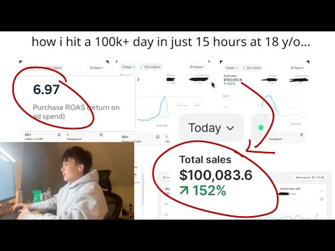 here's how i made $100,083.60 in less than 15 hours at 18 (it's pretty simple lol)