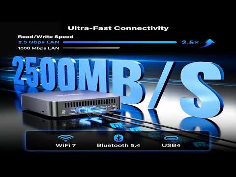 Review: GEEKOM GT15 Max AI Mini PC | Intel Core Ultra 9 285H&Arc 140T GPU (99 Tops)