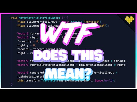 Camera-Relative Movement in Unity 3D Explained