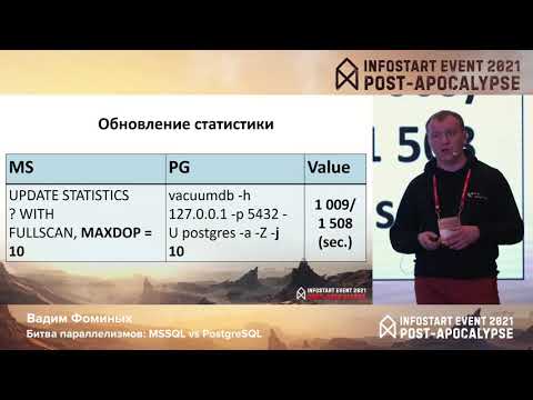 Вадим Фоминых. Битва параллелизмов MSSQL vs PostgreSQL