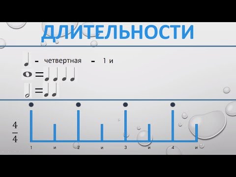 ДЛИТЕЛЬНОСТИ НОТ.ВСЕГО ЗА 6 МИНУТ.САМЫЙ ПРОСТОЙ СПОСОБ/УРОК №1