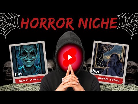 How I Make Viral Horror Shorts with FREE AI Tools (Step-by-Step)