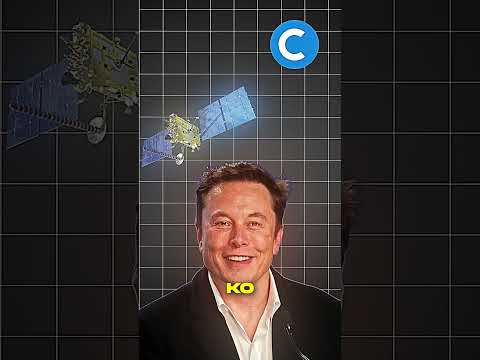 Elon Musk vs Ambani