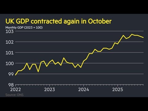 HOT TAKE: The UK Is Doing Fine, Actually