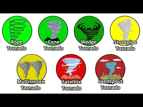 Every Type of Tornado Shape Explained in Detail