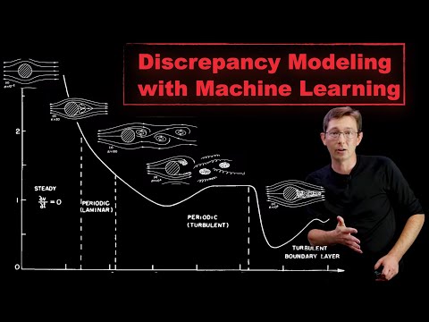 Discrepancy Modeling with Physics Informed Machine Learning