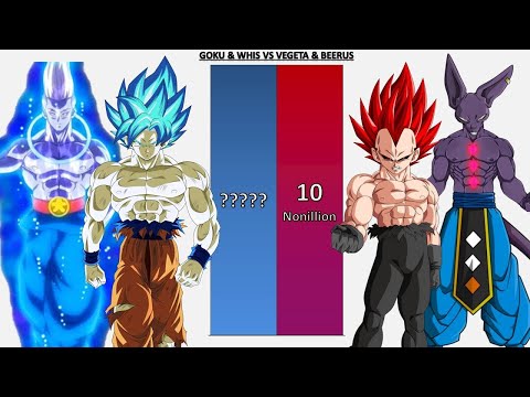 Goku & Whis VS Vegeta & Beerus POWER LEVELS Over The Years - DB/DBZ/DBS/GT/Daima
