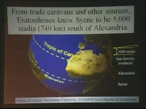 Terence Tao: The Cosmic Distance Ladder, UCLA