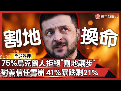 75%烏克蘭人拒「割地讓步」！對美信任雪崩 41%暴跌剩21%｜ 類北約安保端上桌 條件仍是「交出頓巴斯」｜#寰宇全視界 @globalvisiontalk