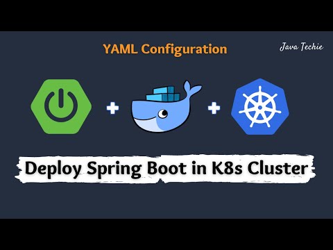 Kubernetes Tutorial | Run & Deploy Spring Boot Application in K8s Cluster using yaml configuration