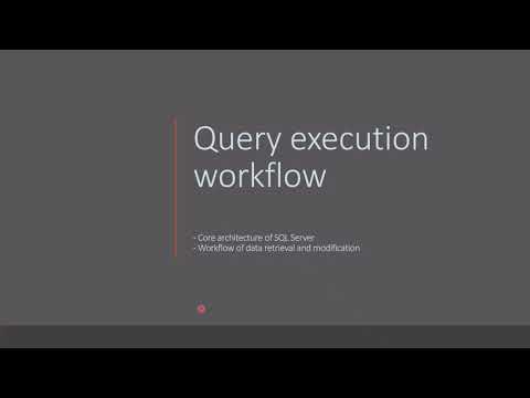 SQL Server Architecture: How SQL Server queries are executed internally?