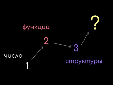 Уровни математики. Как возникает алгебра и теория категорий?