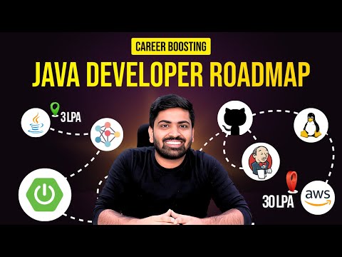 The Ultimate Java Developer Roadmap in 2025 | Beginners to Advanced 💸