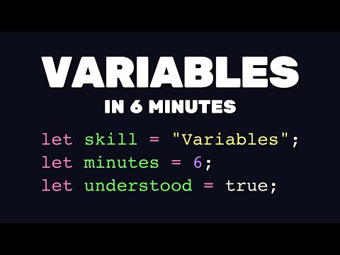 JavaScript Variables and Datatypes in 6 Minutes