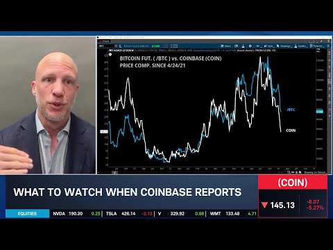 COIN Correlation to Bitcoin: Long-Term Bullish or Bearish for Earnings?