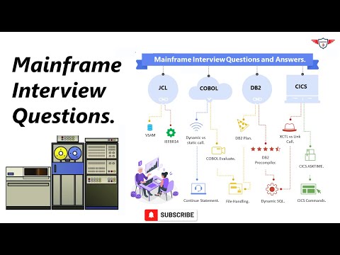 Mainframe Interview Questions and Answers - JCL, COBOL, CICS, and DB2 Interview Question and Answers
