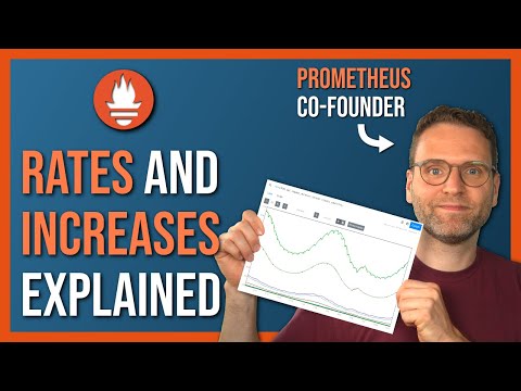 Understanding Counter Rates and Increases in PromQL | Reset Handling, Extrapolation, Edge Cases