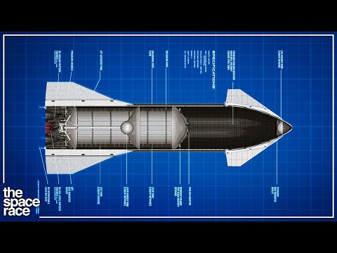 How SpaceX Reinvented The Rocket!