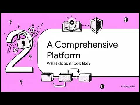 SOCFortress Security Reimagined