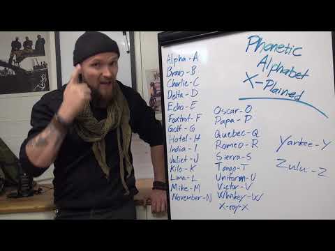 Tactical Operations: Phonetic Alphabet