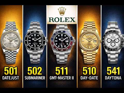 Ultimate Buying Guide To Rolex (Datejust, Submariner, GMT-Master II, Day-Date, Daytona)