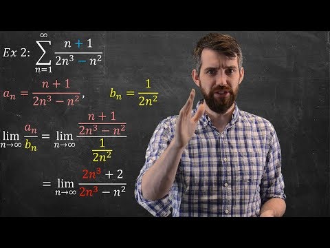 Limit Comparison Test for Series