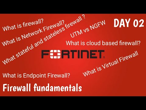 #Day2 Fortigate Firewall Training | Firewall Fundamental | what is Firewall |NGFW vs UTM |NSE4 |2021