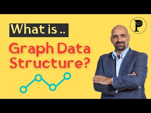 What is Graph Data Structure? And Where to Use It?