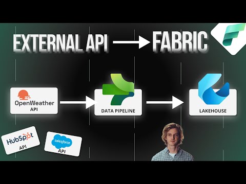 Extract and Load from External API to Lakehouse using Data Pipelines (Microsoft Fabric)