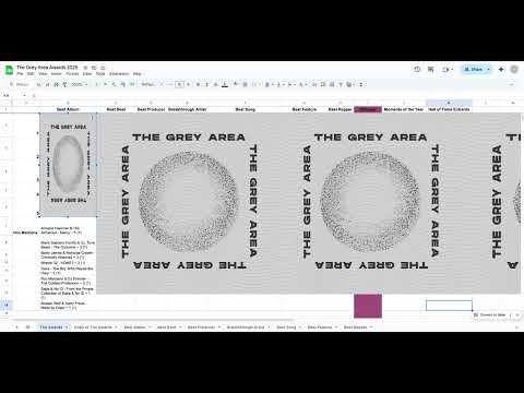 Best Rap, Hip-Hop Albums & Rappers of the Year | TGA AWARDS 2025