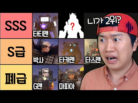 타이탄급 캐릭터들의 공식 전투력순위 공개! 니가 2위라고? [스키비디 토일렛]