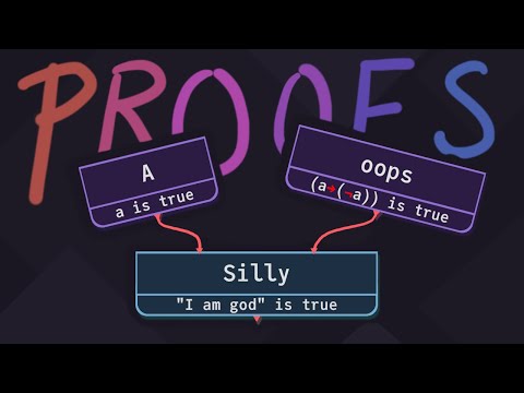 We made a Game about Building Proofs (Hints + Solutions)