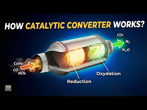 How Engine Emission Controlled By a Catalytic Converter?