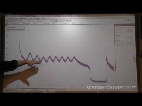 Picoscope Basics Part 1 (scale, time base and trigger settings)