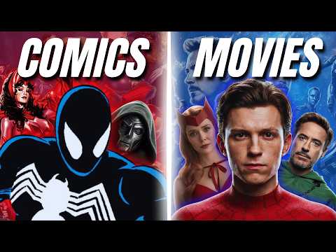 Evolution of Marvel Characters: First Appearances, Comic Evolution & Movie Adaptations MCU Explained