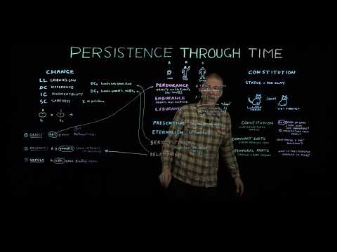 Persistence Through Time