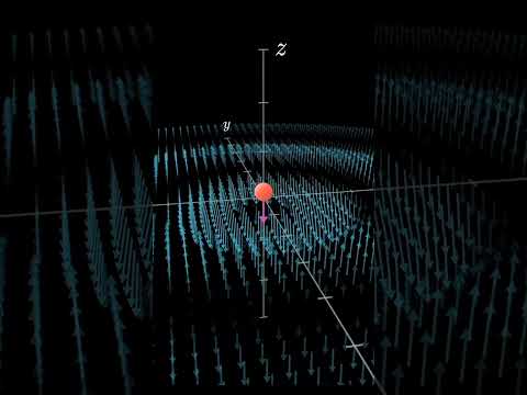 Simulating the electric field and a moving charge