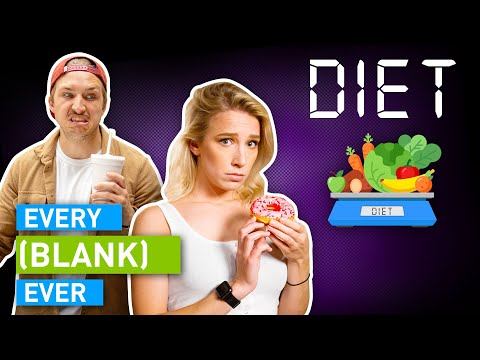 Every Diet Ever