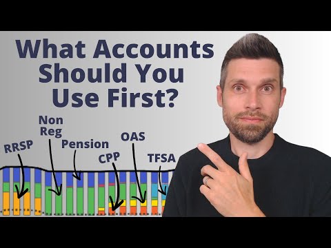 Webinar & Case Study: How to Fund Your Retirement: CPP/OAS, Pensions, Decumulation