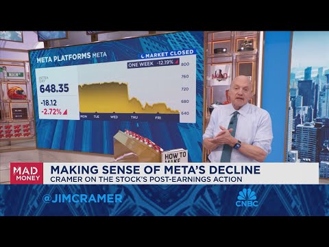 Jim Cramer looks ahead to next week's market game plan