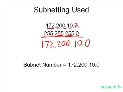 18. How to Find the Subnet Number of an IP Address